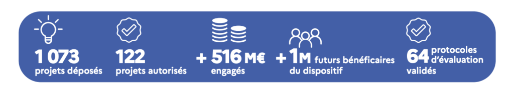 article 51 en un clin d'oeil