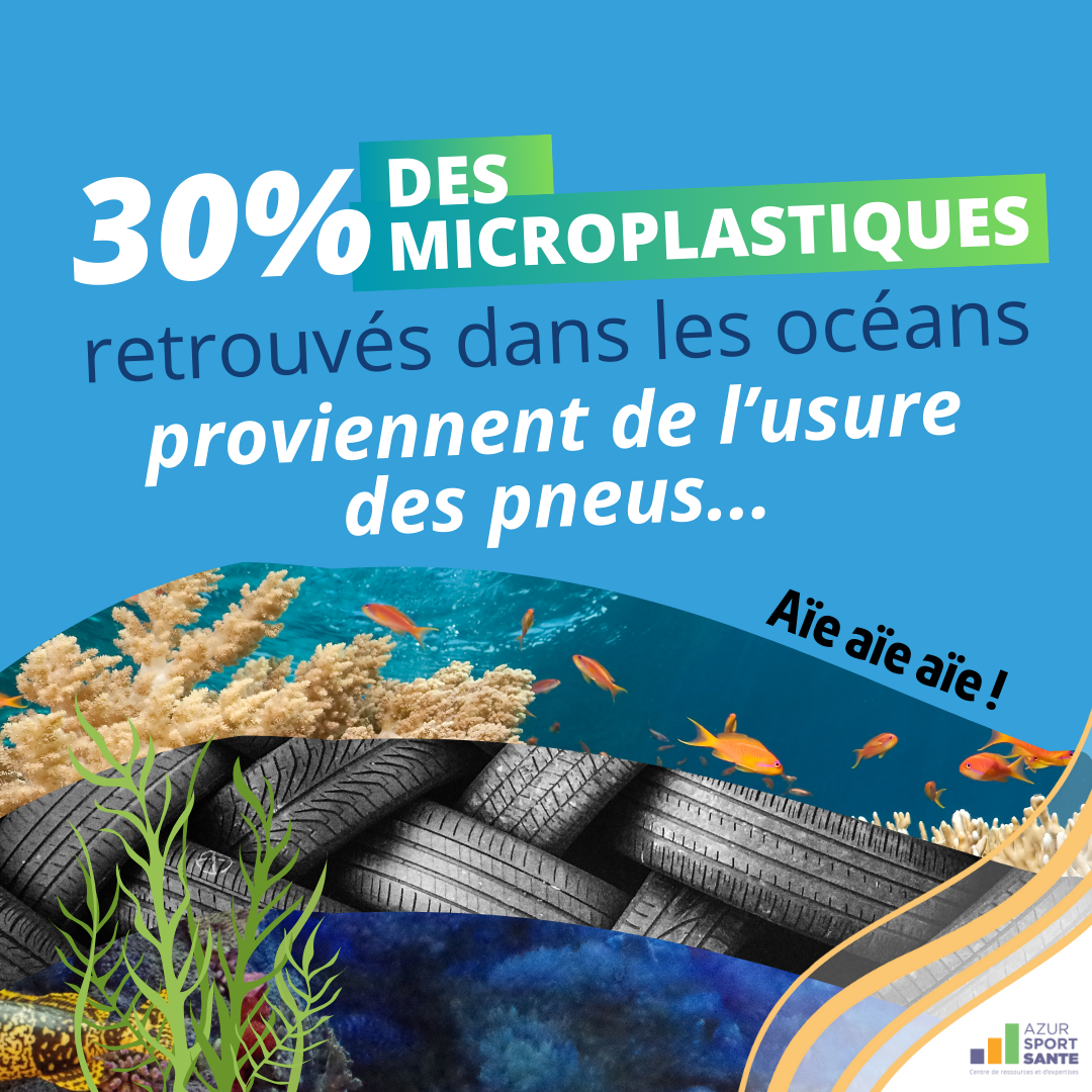 30% des microplastiques retrouvés dans les océans proviennent de l'usure des pneus
