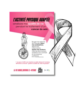 Affiches de sensibilisation : AP et Cancer du sein