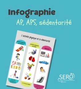 Infographie pour enfants : Apprendre à différencier “AP, APS et sédentarité”