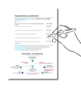 Évaluation de la motivation au changement : Prochaska – DiClemente (adapté par Laureyns)