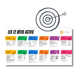 Challenges de bureau : Les 12 défis actifs
