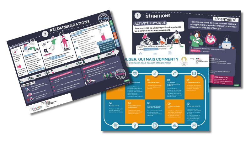 OUTIL---Infographies-sensibiliser-AP-ONAPS.jpg