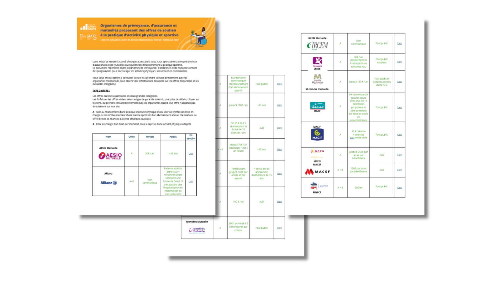 Listing des mutuelles et assurances prenant en charge tout ou partie de la pratique d'activité physique adaptée - édition juillet 2024