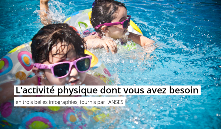 L’activité physique idéale pour enfants, adultes et seniors