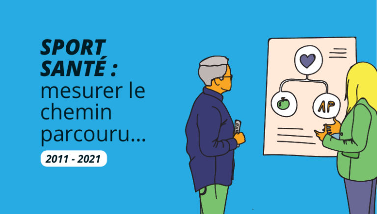 Quel chemin parcouru pour le Sport Santé de 2011 à 2021