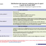 tablosanitaire9aout21_1_