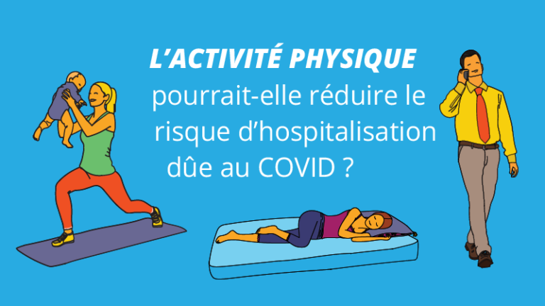 L’inactivité physique, le tabagisme et l’obésité sont corrélés à l’hospitalisation liée au COVID