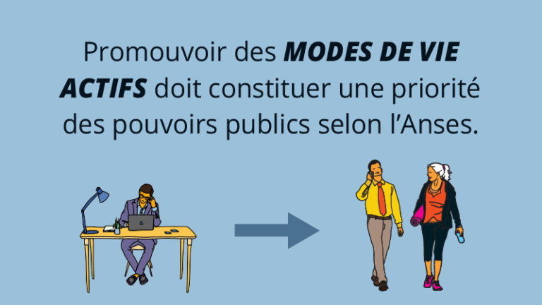 ​Nouvelle étude ANSES : Notre mode de vie en question