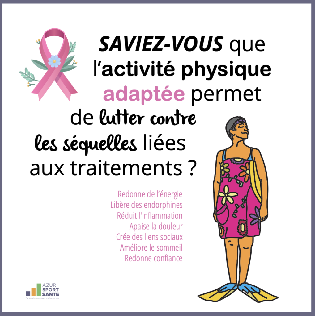 Saviez-vous que l'activité physique adaptée permet de lutter contre les séquelles liées aux traitements ?