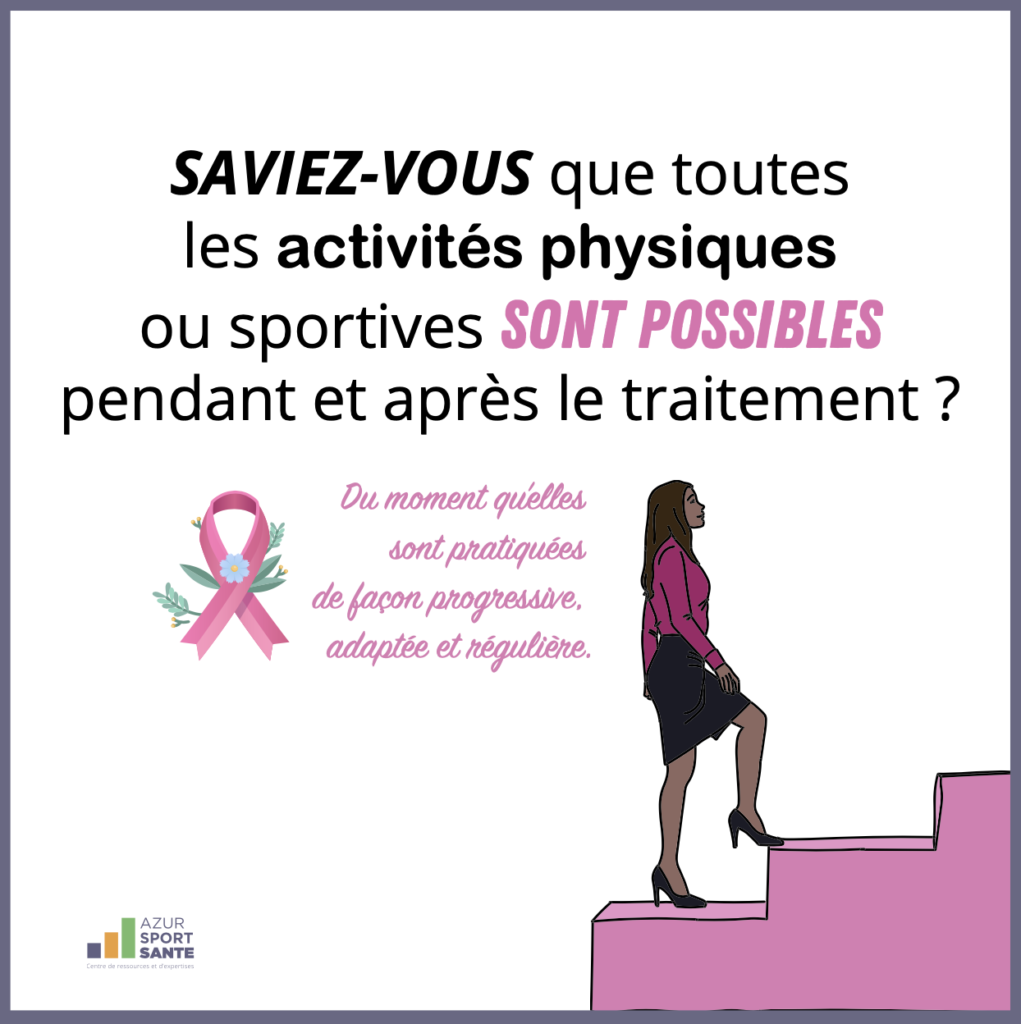 Saviez-vous que toutes les activité physiques ou sportives sont possibles pendant et après le traitement ?