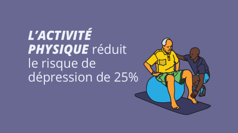 Méta analyse : relation entre l’activité physique et le risque de dépression