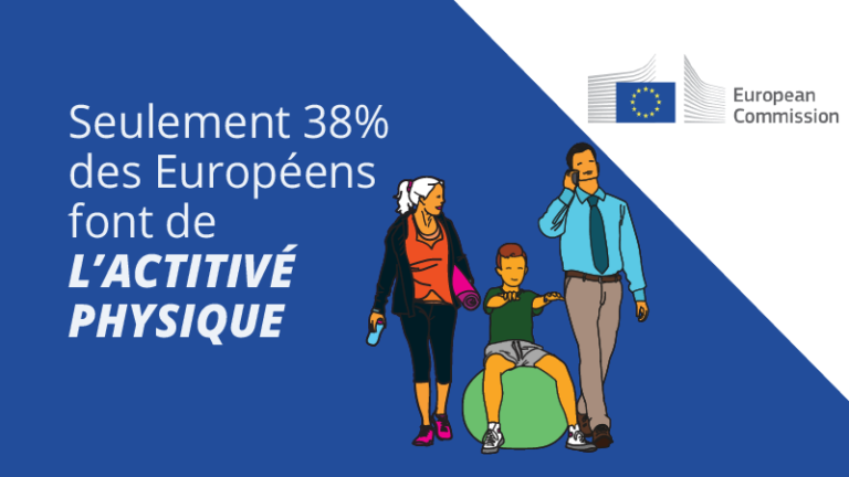 Le 5ème baromètre Européen consacré au sport et à l’activité physique