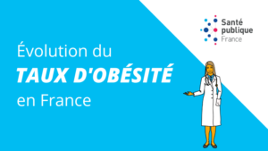 Vignette de l'article : évolution du taux d'obésité en France